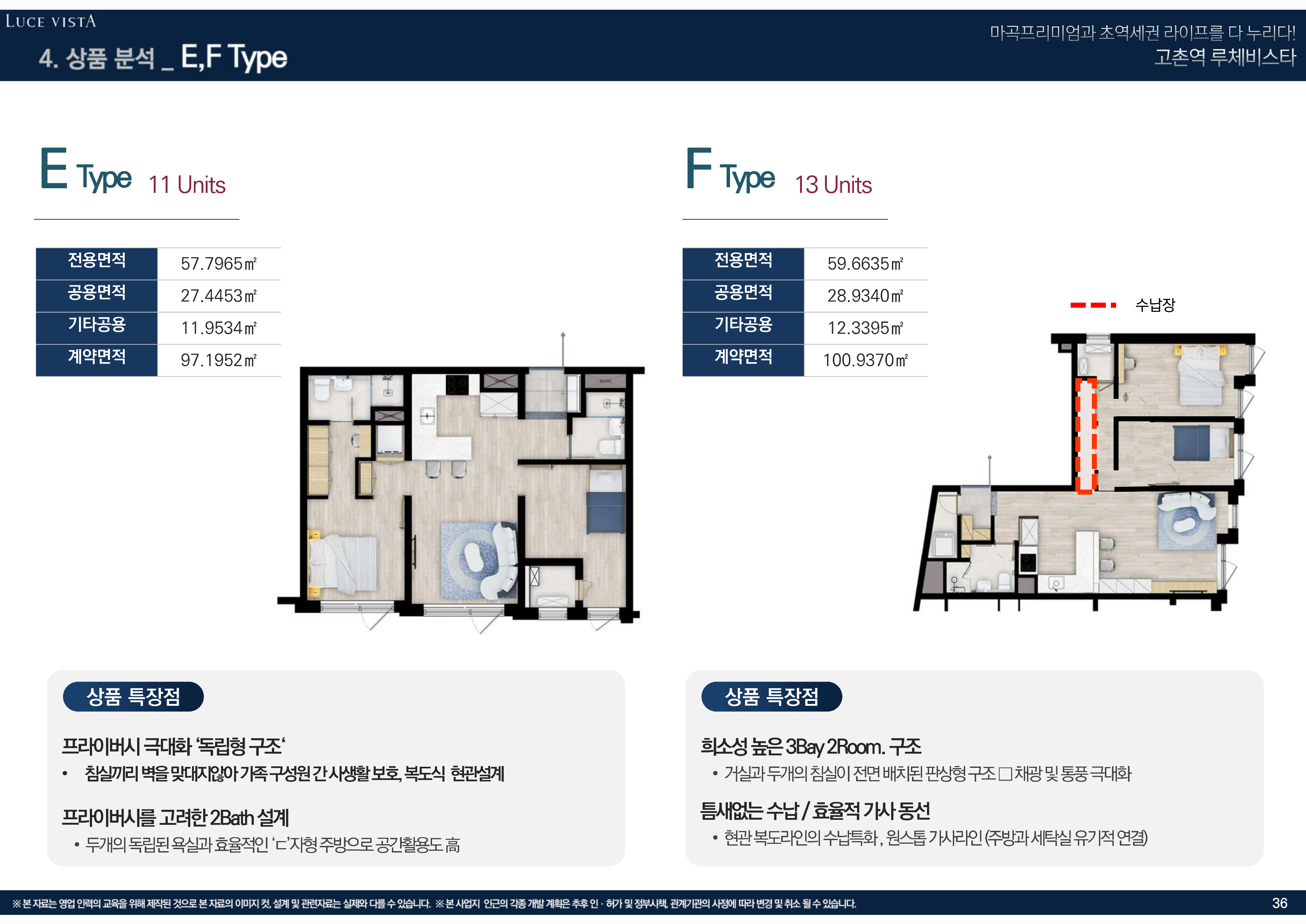 E, F Type 평면도